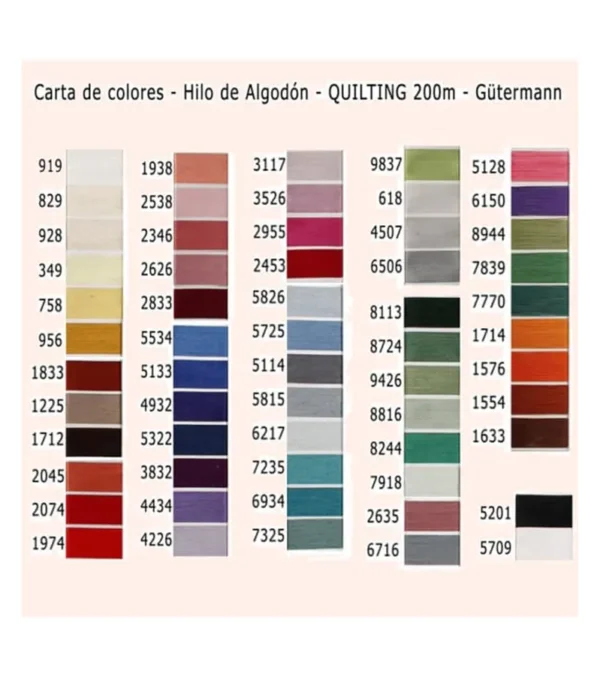 Hilos Güterman Quilting 200m Gama